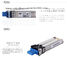 Custom Ethernet Optical Transceiver Module, Modul Fiber Optik GLC-EX-SM