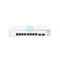 Stock 10 / 100 / 1000 Mbps Router Jaringan Industri Dengan 802.1Q VLAN