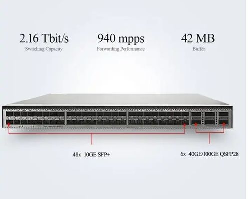 Sakelar CE6881-48S6CQ (48*10G SFP+, 6*100G QSFP28, Catu Daya 2*AC, Saluran Masuk/Keluar Udara Sisi Port)