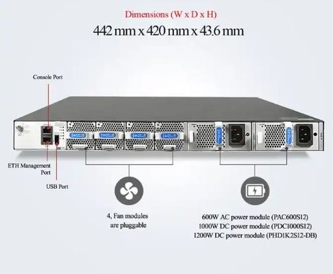 Sakelar CE6881-48S6CQ (48*10G SFP+, 6*100G QSFP28, Catu Daya 2*AC, Saluran Masuk/Keluar Udara Sisi Port)