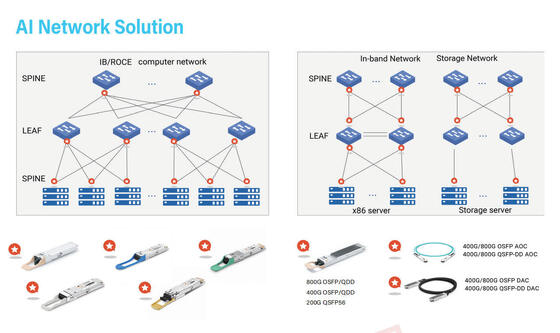 CQP-SI400G-SR4 400G QSFP DD Transceiver Optik MMF QSFPDD 400G 2*SR4 MPO 100m