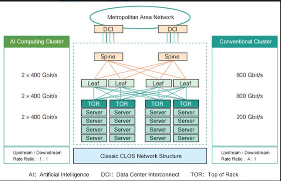 CQP-SI400G-FR4 400G QSFP-DD penerima optik