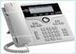Warna Putih Dan Hitam CP-7821-K9 Cisco IP Phone 7821 Dengan Beberapa Dukungan Bahasa