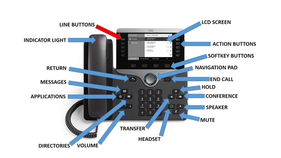 8845 IP Phone 8800 Seri 2 Jalur Power Over Ethernet